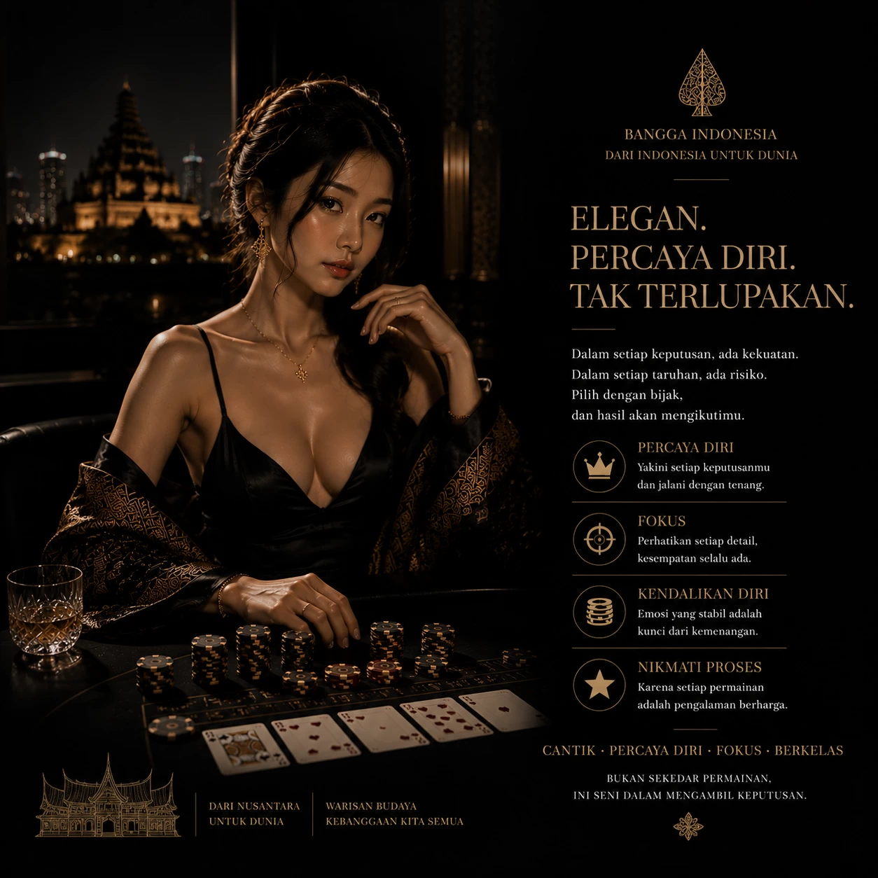wadah4d Indonesia